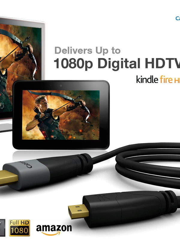 Ivuna 0.5m / 0.5 meter Micro (Type D) HDMI to HDMI High Speed Cable with Ethernet (Latest 1.4a / 2.0 version) Gold Plated 3D Full HD 1080p 4k2k For Connecting HD Devices using the new Micro HDMI connector for Microsoft Surface tablet, Digital SLR Cameras, Mobile Phone and Other Tablets.