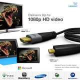 Cablesson Ivuna High Speed Micro HDMI to HDMI Cable with Ethernet 5m (HDMI Type D) compatible with HDMI 2.1, 2.0a, 2.0, 1.4a - 4k, Ultra HD, ARC, HDR, 2160p - Black