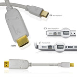 Cablesson - Mini Display Port 1.2 to HDMI 2.0 Cable - 2m - Male to Male - Weiß