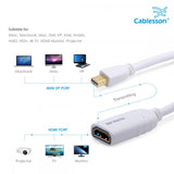Cablesson Mini Displayport zu HDMI (männlich zu weiblich) - Weiß