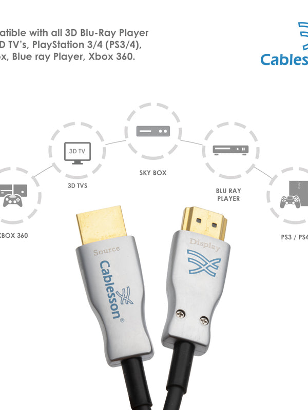 Ivuna - Advanced AOC HDMI-2.0-Kabel - 4K Ultra-3840 x 2160 bei 60 Hz - 10 m - 30 m