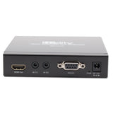 Cablesson HDelity - HDBaseT Wandplatte Extenders mit Ethernet - 100m