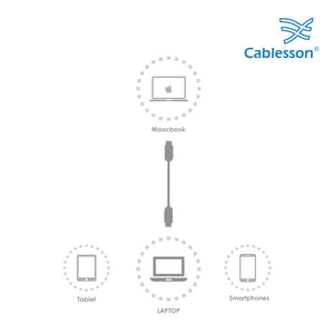 Cablesson Maestro USB C bis USBC C 2 Meter