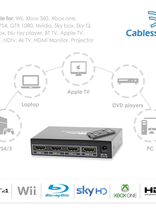 Cablesson HDelity Basic 3 x 1 HDMI 4K switch with remote control - 3 port Selector Switcher HDMI Hub - for HDTV, Sky and other TV boxes, PS4/3, Xbox One/360 and more - HDMI 2.1, 2.2, 3D, Full HD, 4k, UHD, Ultra HD