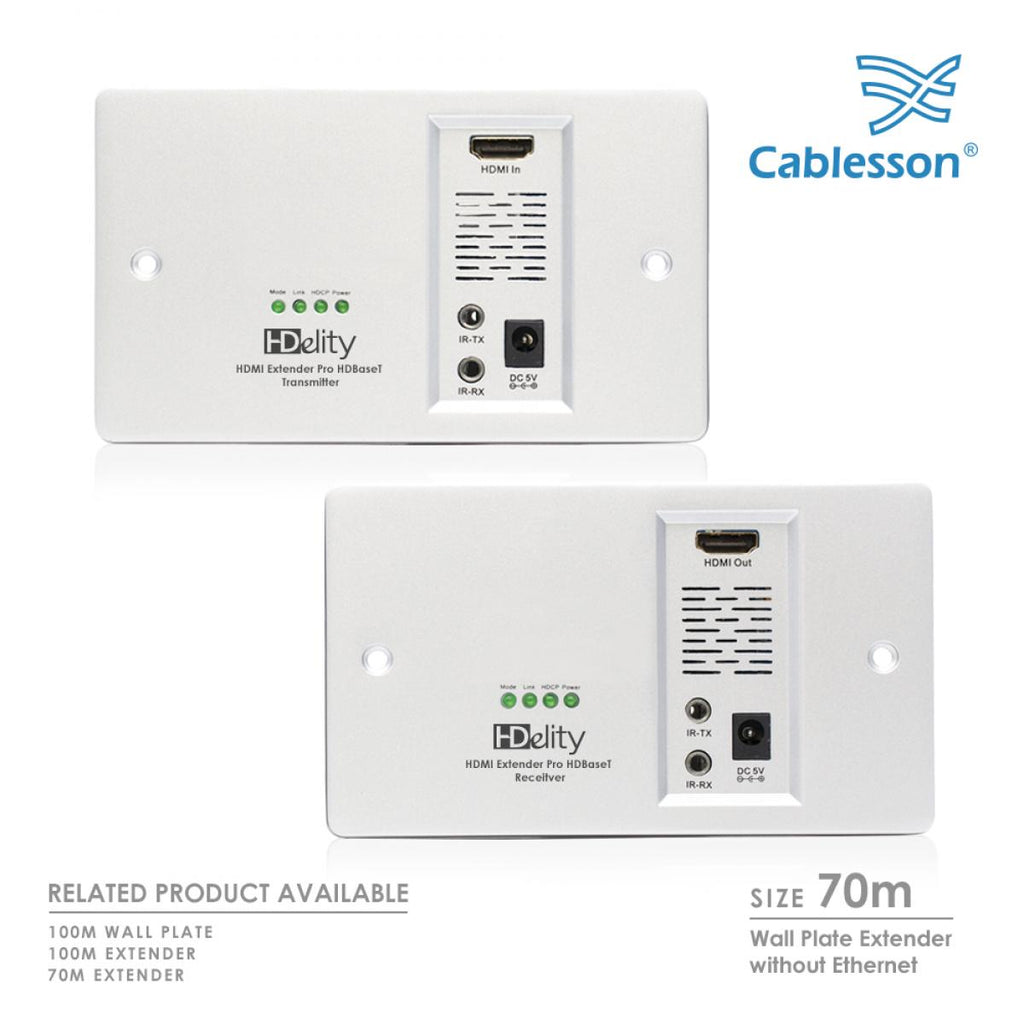 Cablesson HDBaseT - Wall Plate Extenders with Ethernet - 70m