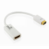 Apple Mini DVI to HDMI Cable Adapter by Cablesson? ULTRA FAST FREE SHIPPING
