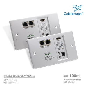 Cablesson HDelity HDBaseT Wandplatte mit Ethernet - 100M