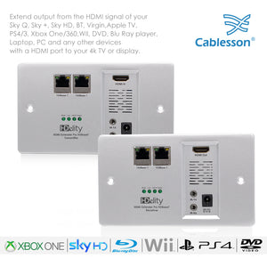 Cablesson HDelity HDBaseT Wandplatte mit Ethernet - 100M