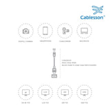Cablesson Grund High Speed 5m Micro-HDMI-Kabel mit Ethernet