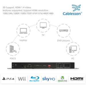 HDelity - 4x2 HDMI Matrix Full HD 1080p