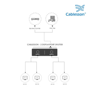 Cablesson - 1x2 Displayport-Splitter - DP 1.2a