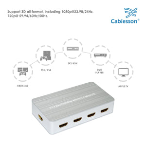 HDelity - 5X1 HDMI 2.0 Switch HDMI 2.0 Switch 5 Eingang 1 Ausgang Unterstützung 4K @ 60Hz