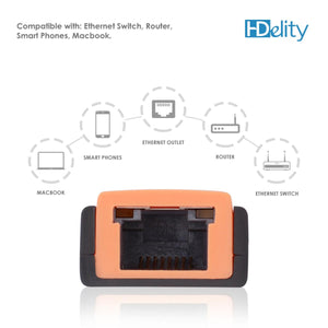 HDelity USB Type C Male to RJ45 Adapter