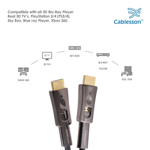 HDElity AOC Detachable Cable - 30m