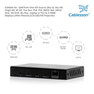 Cablesson 1x2 HDMI 2.0 Splitter mit EDID (18G) mit HDElity AOC abnehmbarem Kabel - 20m