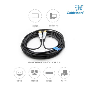Cablesson 1x2 HDMI 2.0 Splitter mit EDID (18G) mit Ivuna Erweiterte AOC HDMI 2.0 - 10m
