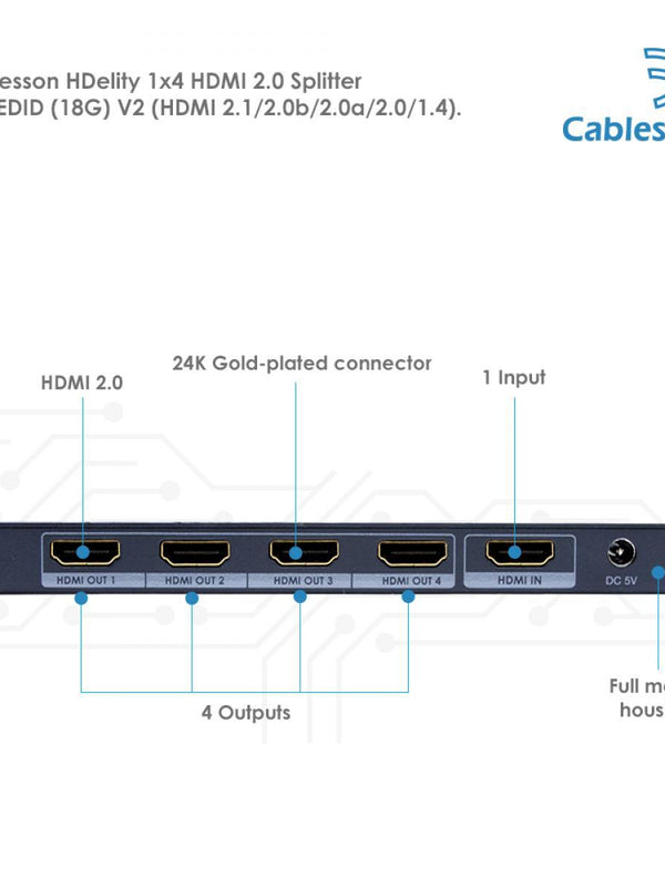 Cablesson 1X4 HDMI 2.0 Splitter mit EDID (18G) v2 mit Ivuna Erweiterte HDMI-Kabel 2.1 - 0.5m