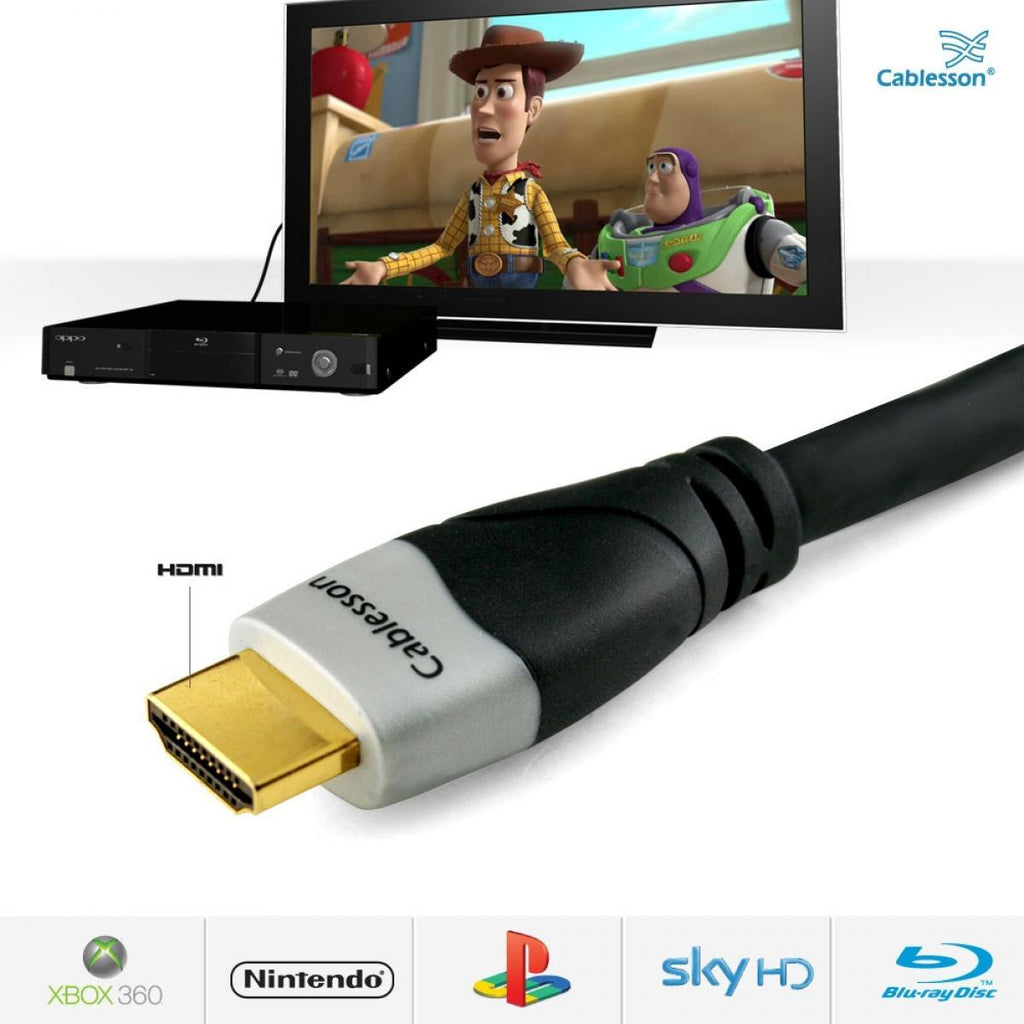 Cablesson 1X4 HDMI 2.0 Splitter mit EDID (18G) v2 mit Ivuna Advanced High Speed 0,5m HDMI-Kabel mit Ethernet