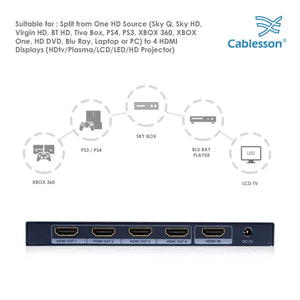 Cablesson 1X4 HDMI 2.0 Splitter mit EDID (18G) v2 mit Ivuna Advanced High Speed 3m HDMI-Kabel mit Ethernet