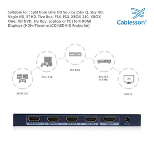 Cablesson 1X4 HDMI 2.0 Splitter mit EDID (18G) v2 mit Ivuna Advanced High Speed 5m HDMI-Kabel mit Ethernet