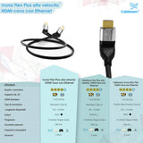 Cablesson HDelity 1x4 HDMI Splitter mit 4K2K mit Ivuna Flex Plus-3m High Speed HDMI-Kabel mit Ethernet