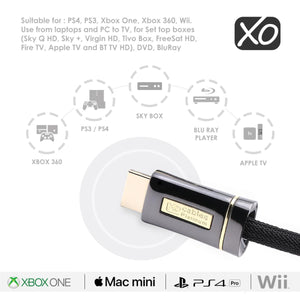 Cablesson HDelity 1x4 HDMI Splitter mit 4K2K mit XO Platinum 0.5m High Speed HDMI-Kabel mit Ethernet - Schwarz