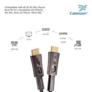 Cablesson 1x2 HDMI 2.0 Splitter mit EDID (18G) mit HDElity AOC abnehmbarem Kabel - 20m
