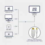 Cablesson weißes Gold überzogenes Verbindungsstück Mini Display Port zu HDMI Konverter-Video-Kabel (männlich zu weiblich) - 2er-Pack