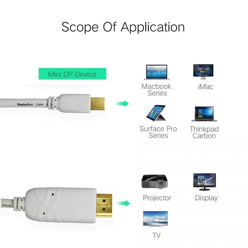 Cablesson weißes Gold überzogenes Verbindungsstück Mini Display Port zu HDMI Konverter-Video-Kabel (männlich zu weiblich) - 2er-Pack