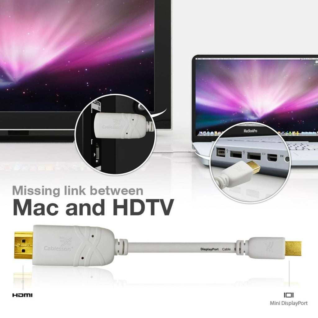 Cablesson Mini Displayport-Stecker auf HDMI-Adapter mit Mini Displayport-Stecker auf HDMI-Stecker-Kabel 2 Meter (Bundle)