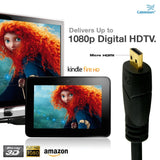 Cablesson Basic 1.5m / 1.5 meter Micro (Type D) HDMI to HDMI High Speed Cable with Ethernet (Latest 1.4a / 2.0 version) Gold Plated 3D Full HD 1080p 4k2k For Connecting HD Devices using the new Micro HDMI connector for Microsoft Surface tablet, Digital S