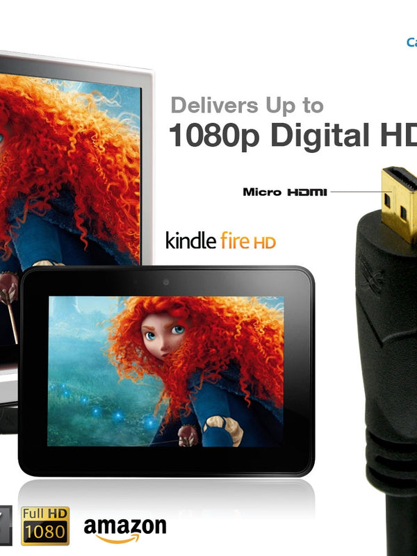 Cablesson Basic High Speed Micro HDMI to HDMI Cable with Ethernet 5m (HDMI Type D) compatible with HDMI 2.1, 2.0a, 2.0, 1.4a - 4k, Ultra HD, ARC, HDR, 2160p - Black