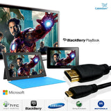 Cablesson - Basic High Speed 5m Micro HDMI Cable with Ethernet